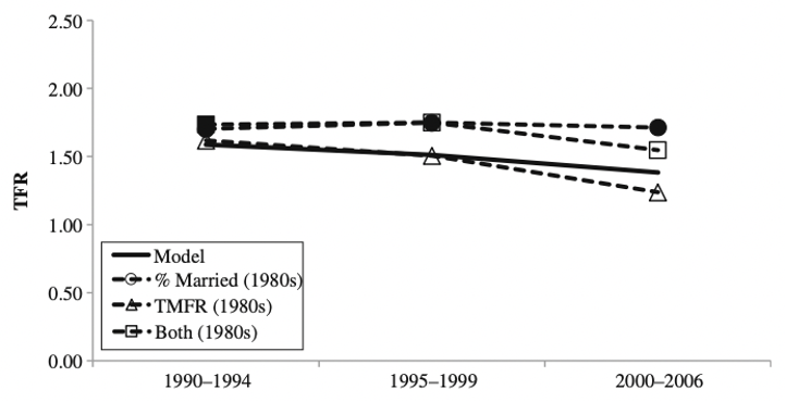 Demography_2017_Japan_3