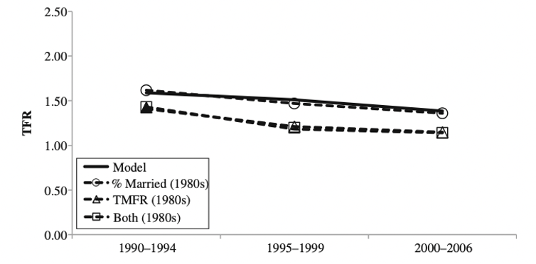 Demography_2017_Japan_4