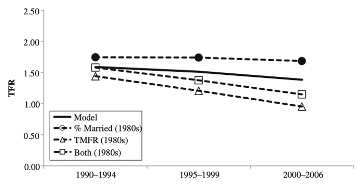 Demography_2017_Japan_5