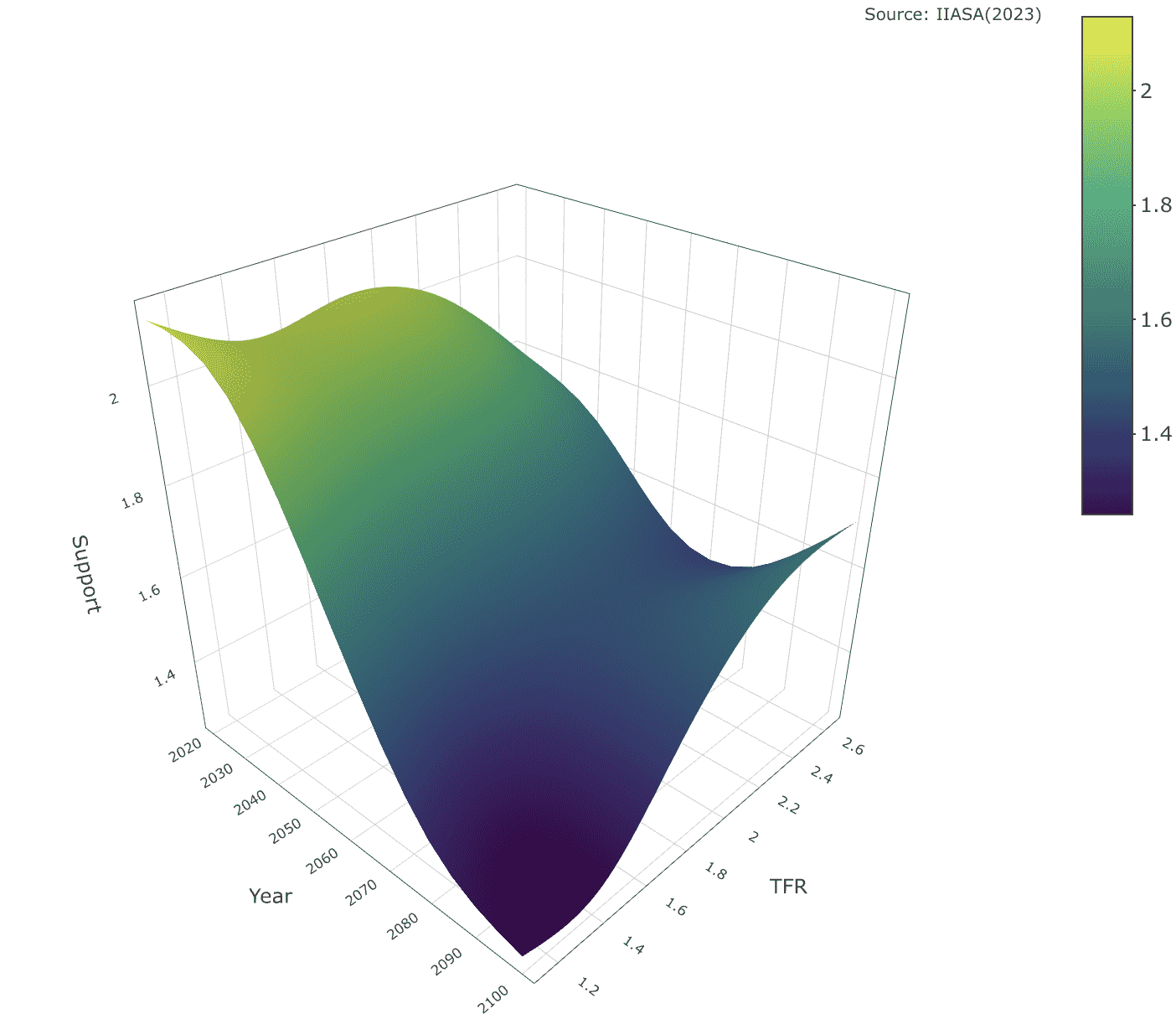20240520_4_Finland_Replication