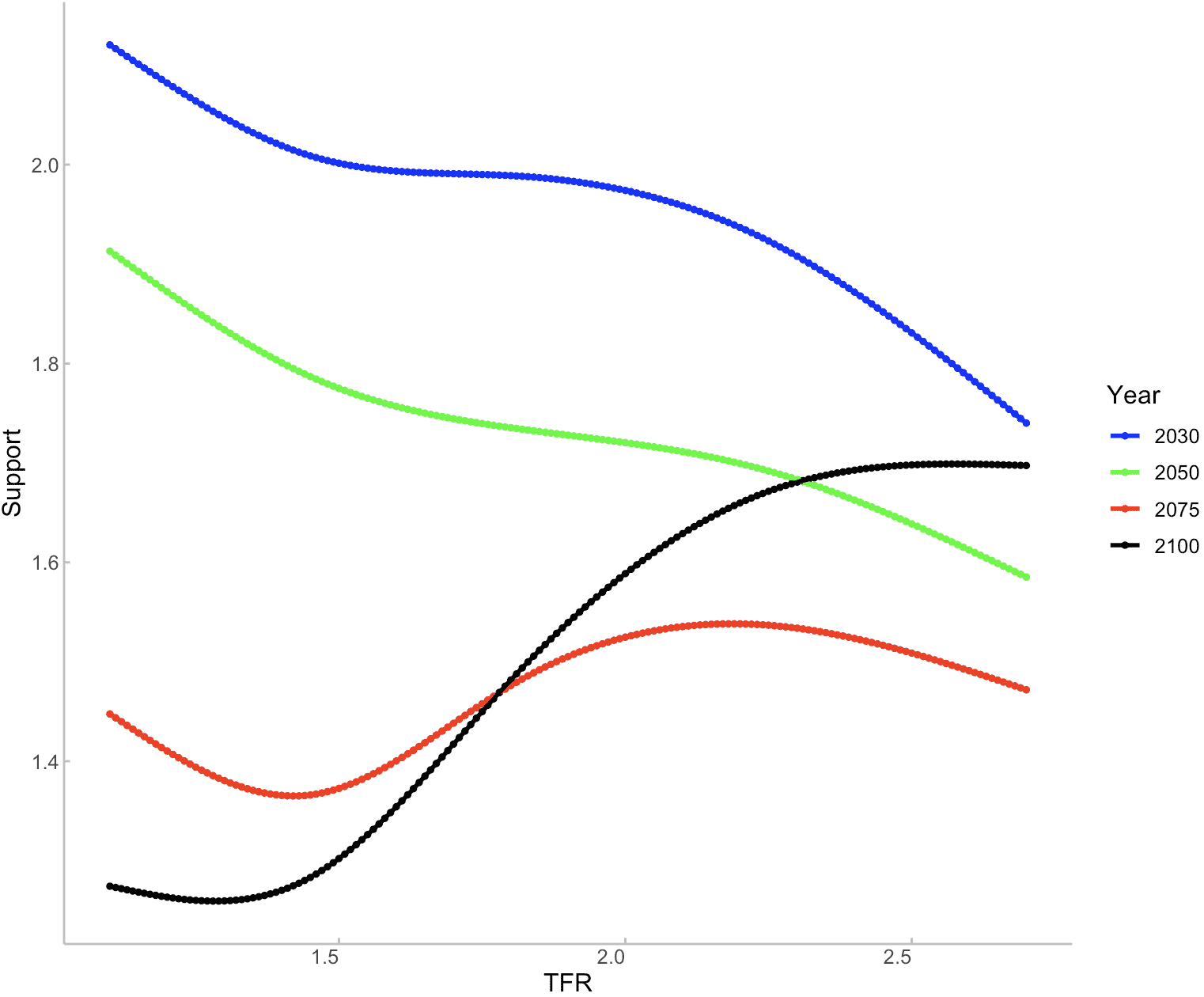 20240520_5_Finland_Replication2